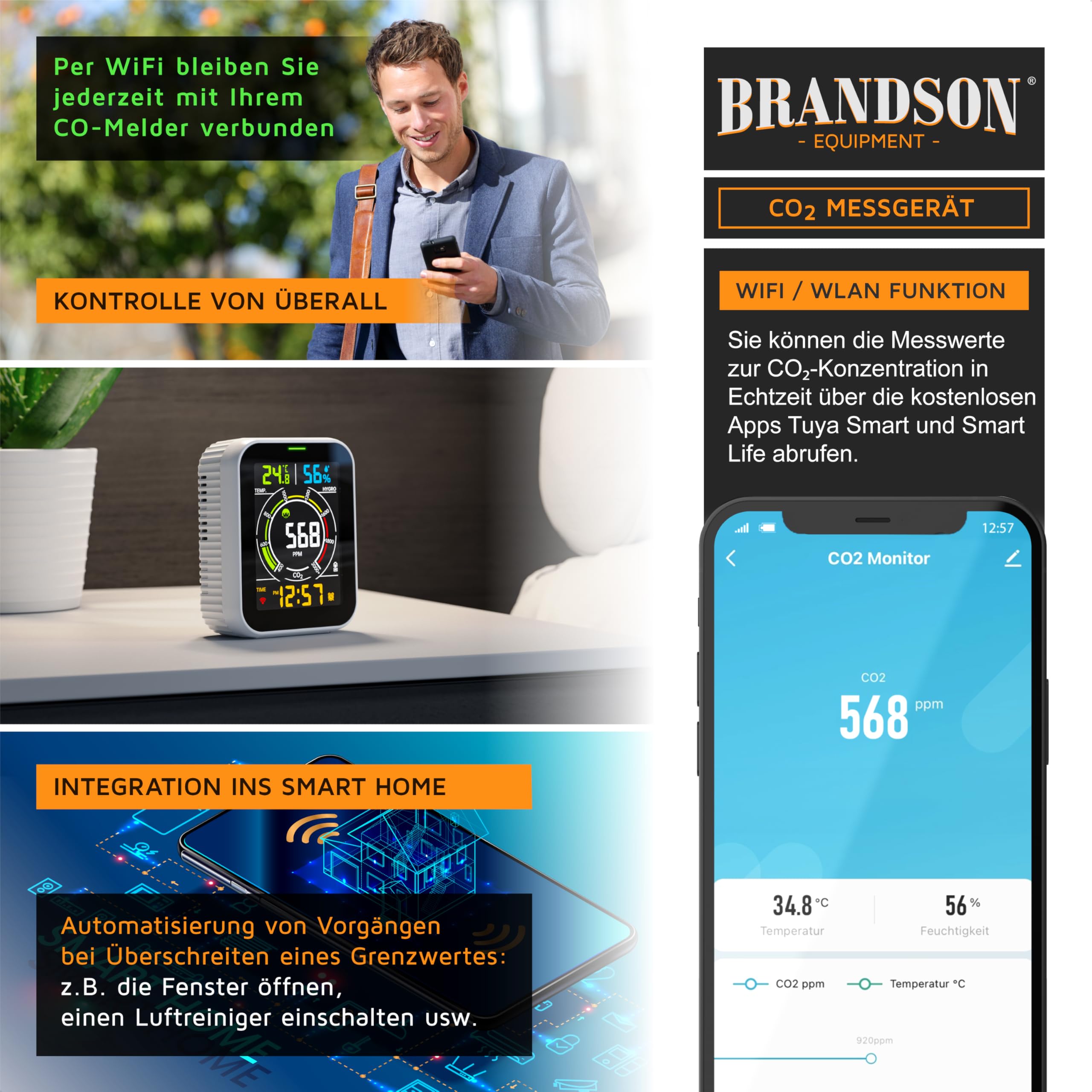 Brandson - Detector de CO2 WiFi - Medidor WiFi Comprobador de Calidad del Aire - Sensor de dióxido de Carbono Medición PPM - Tuya Smart Home - Recomendación de ventilación de Aire - Temperatura