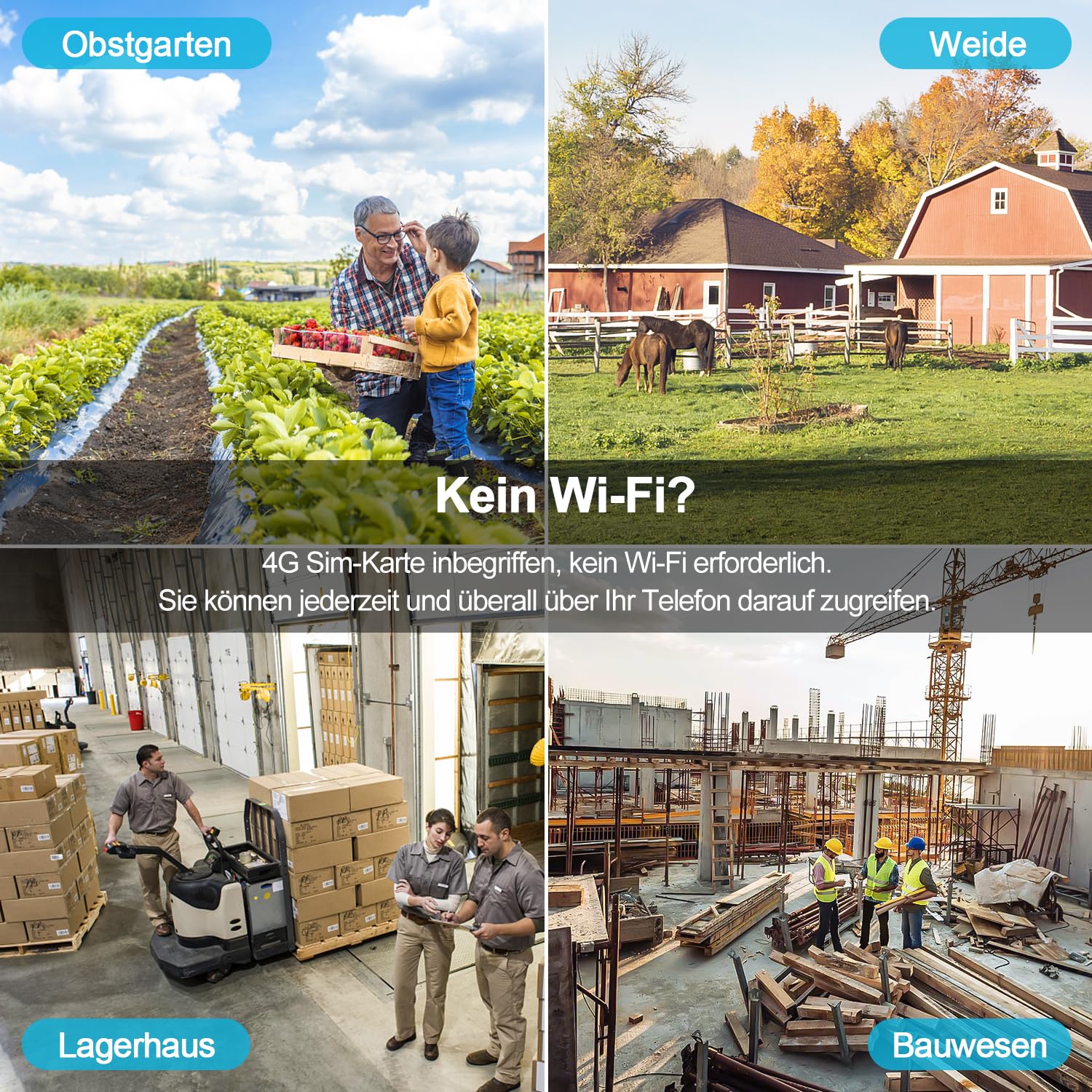 GENBOLT 2K 3G/4G LTE Überwachungskamera Aussen mit SIM Karte | Verkabelt, Ohne WLAN,PoE 24/7 kontinuierliche Aufzeichnung, Farb-Nachtsicht, Auto-Tracking, Menschenerkennung