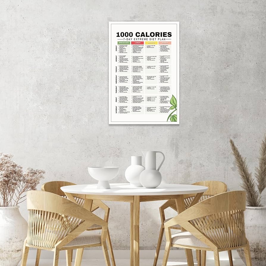amazon-com-kijdid-1000-calories-extreme-diet-plan-dietitian-low-calorie-diet-planner-for-losing-weight-meal-prep-7-day-healthy-recipes-meal-plan-canvas-painting-wall-art-poster-for-kitchen-decor-8x12in-unframed for Free 1000 Calorie Diet Menu Plan 7 Days Printable Amazon.com: KIJDID 1000 Calories Extreme Diet Plan Dietitian Low Calorie Diet Planner For Losing Weight Meal Prep 7-Day Healthy Recipes Meal Plan Canvas Painting Wall Art Poster For Kitchen Decor 8x12in Unframed : for Free 1000 Calorie Diet Menu Plan 7 Days Printable