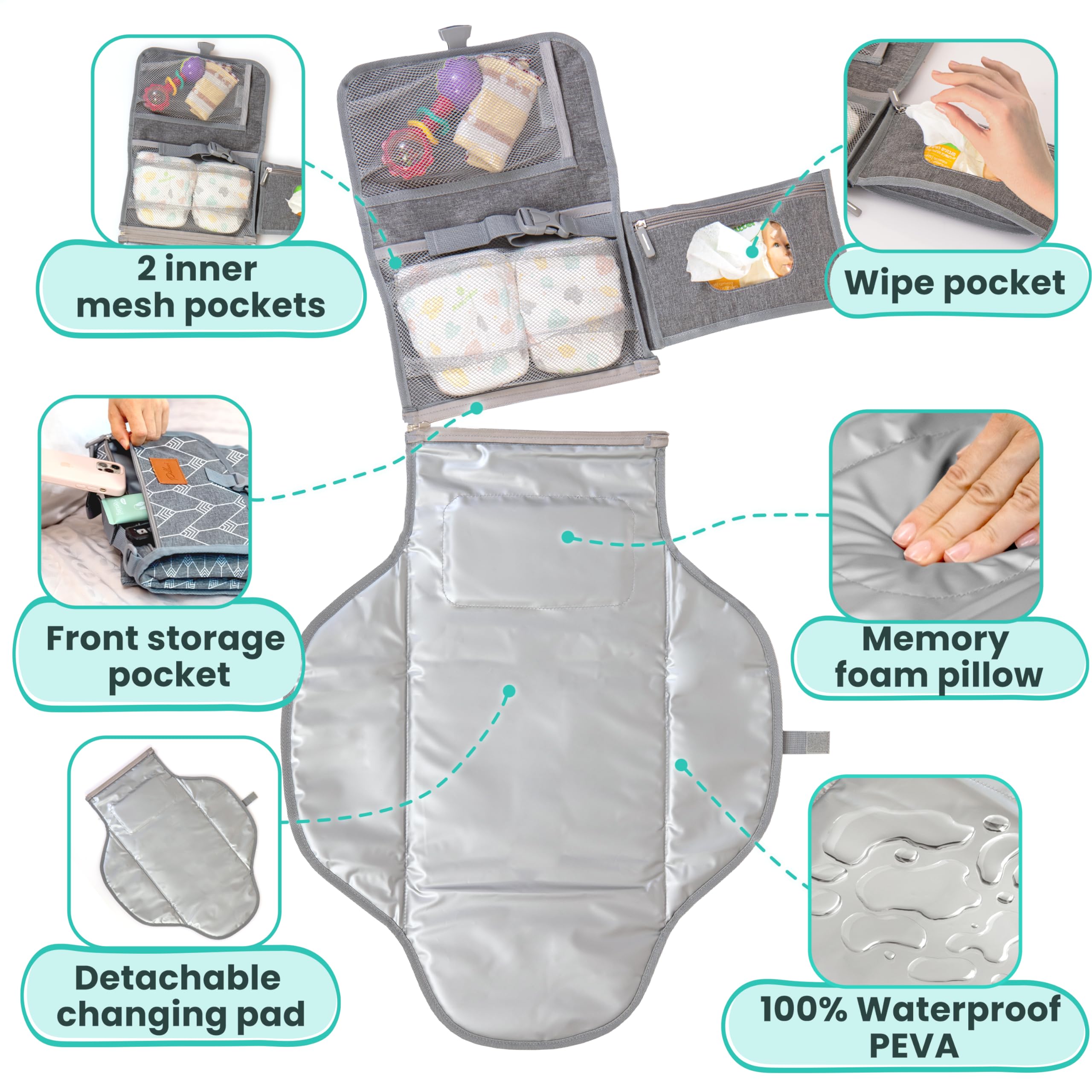 Cambiador portátil para regalos de baby shower y regalos de nueva mamá, cambiador de pañales de viaje para recién nacido, cambiador de pañales grande impermeable, cambiador de pañales plegable y