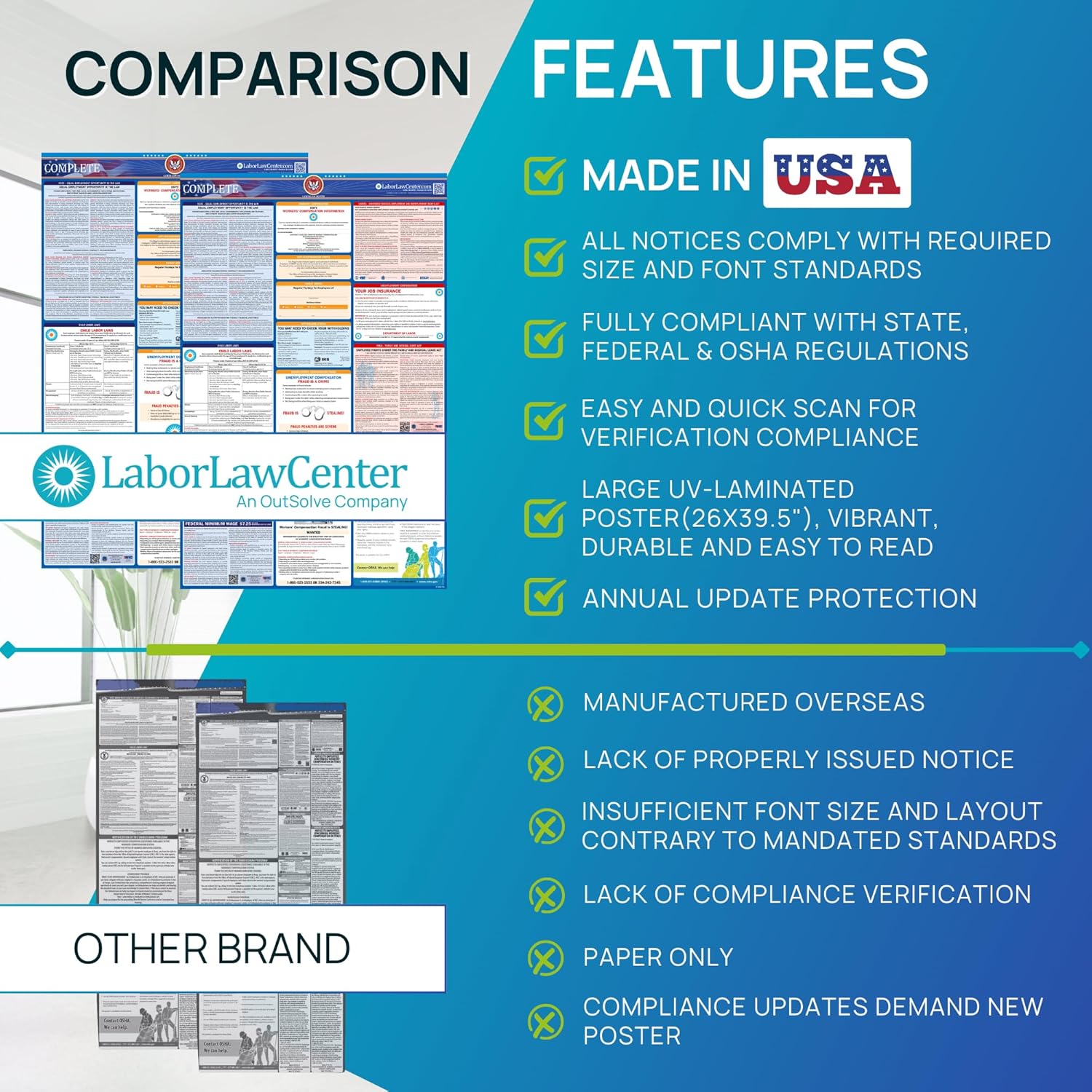 New York 2026 Labor Law Posters Bundle – English & Spanish Compliance Combo – OSHA, EEOC, FMLA, Minimum Wage – Durable, Laminated & Waterproof Workplace Employment Posters – Made in USA – 26” x 39.5” - Image 4