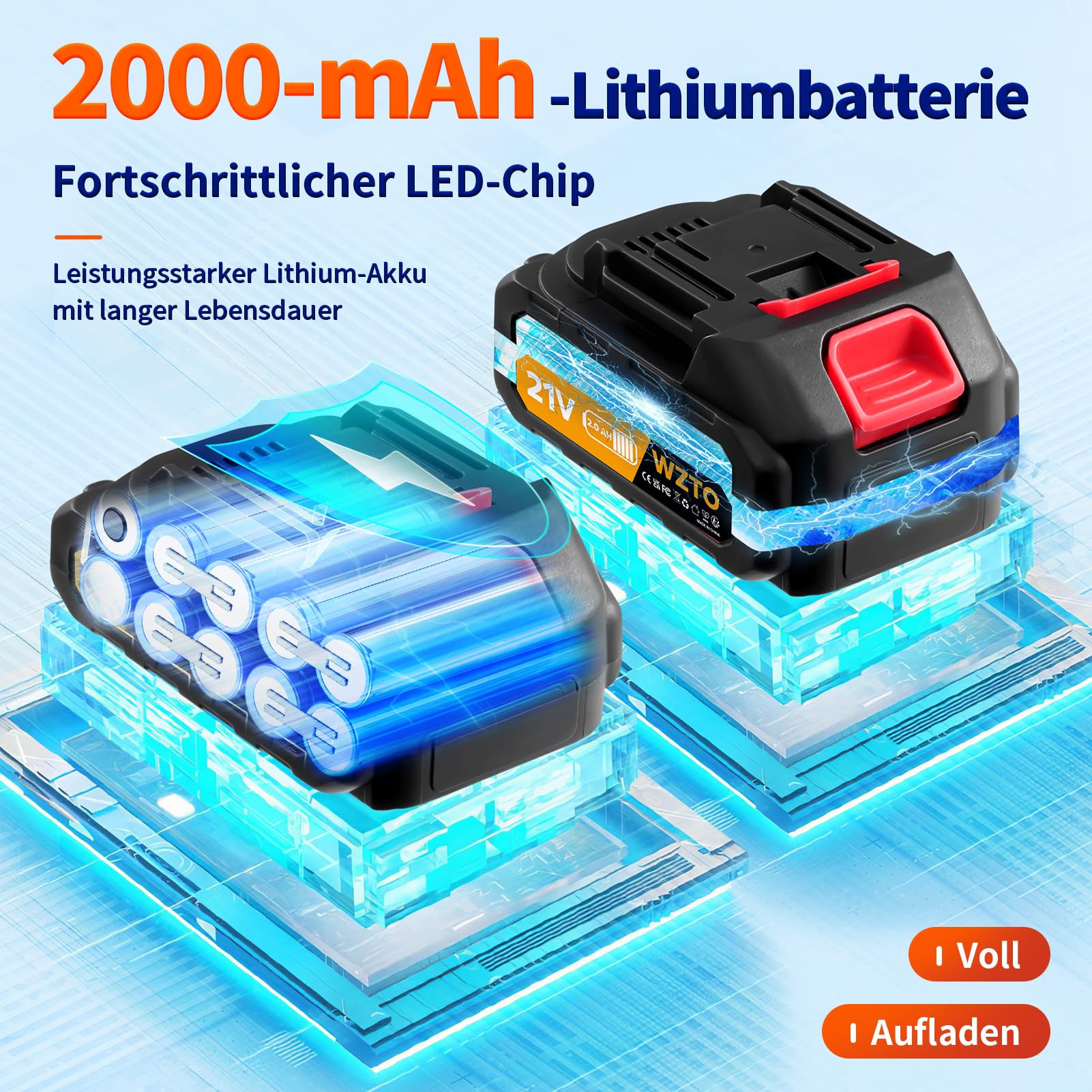 Akku Hochdruckreiniger, 1500W Pressure Washer mit Eimer, Mobiler Hochdruckreiniger mit 3-in-1 Düse, 5M hochdruckpistole für gartenschlauch, 200bar 21V Akku Druckreiniger für Auto,Terrasse,Fenster