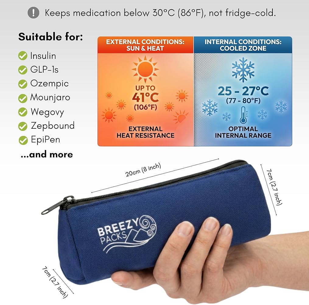 Amazon.com: BreezyPacks Insulin Cooler Travel Case, No Icepacks