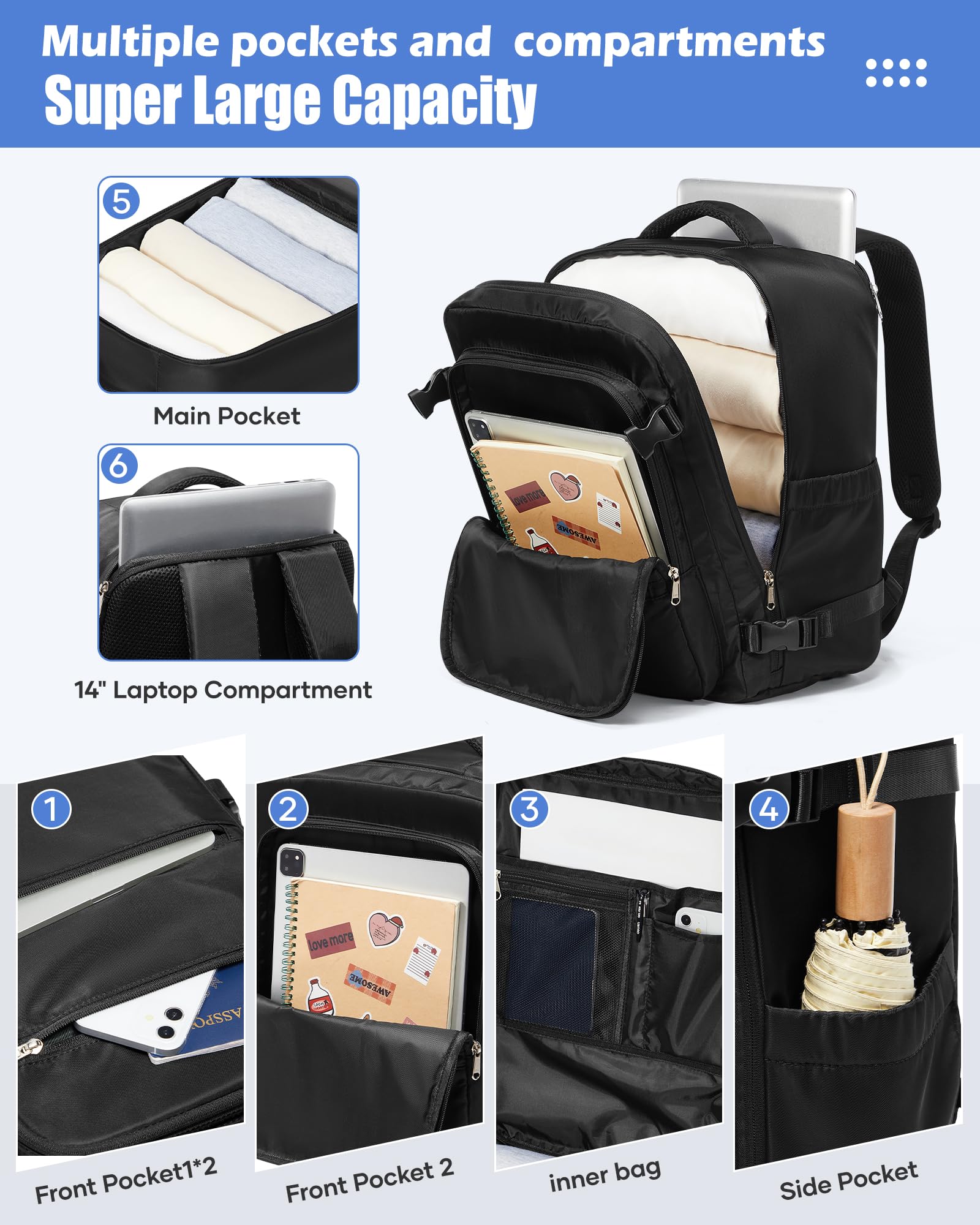 Zaino Ryanair 40x30x20 Zaino da Viaggio Aereo Bagaglio a Mano per Wizz Air 40x20x25 Borse Cabina Zaini Casual Donna Uomo per Laptop da 14 Pollici Scuola Lavoro Nero