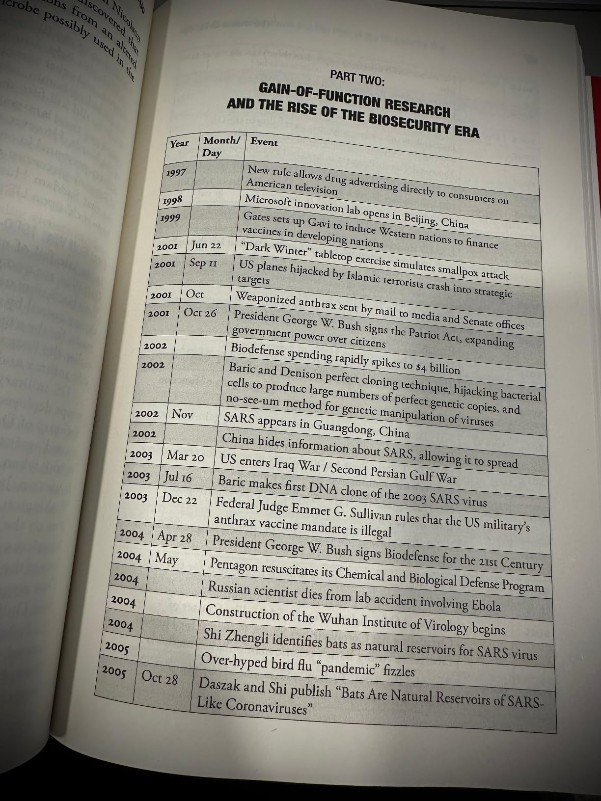 Wow! What important book to read!