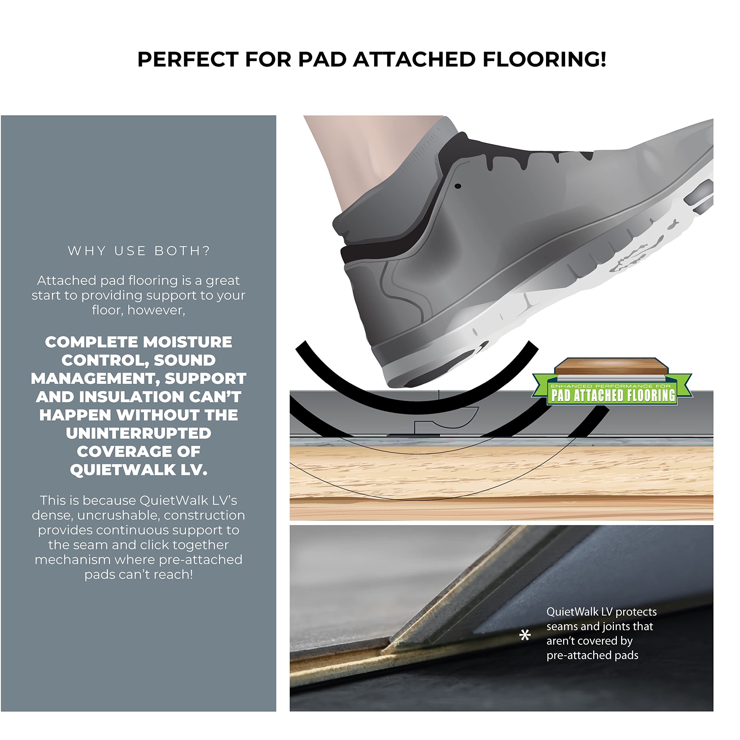 QuietWalk LV 200 Sqft Luxury Vinyl Acoustical Sound Reflecting Moisture