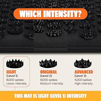 Amazon.com: ShaktiMat Premium Acupressure Mat, Level 1 Intensity