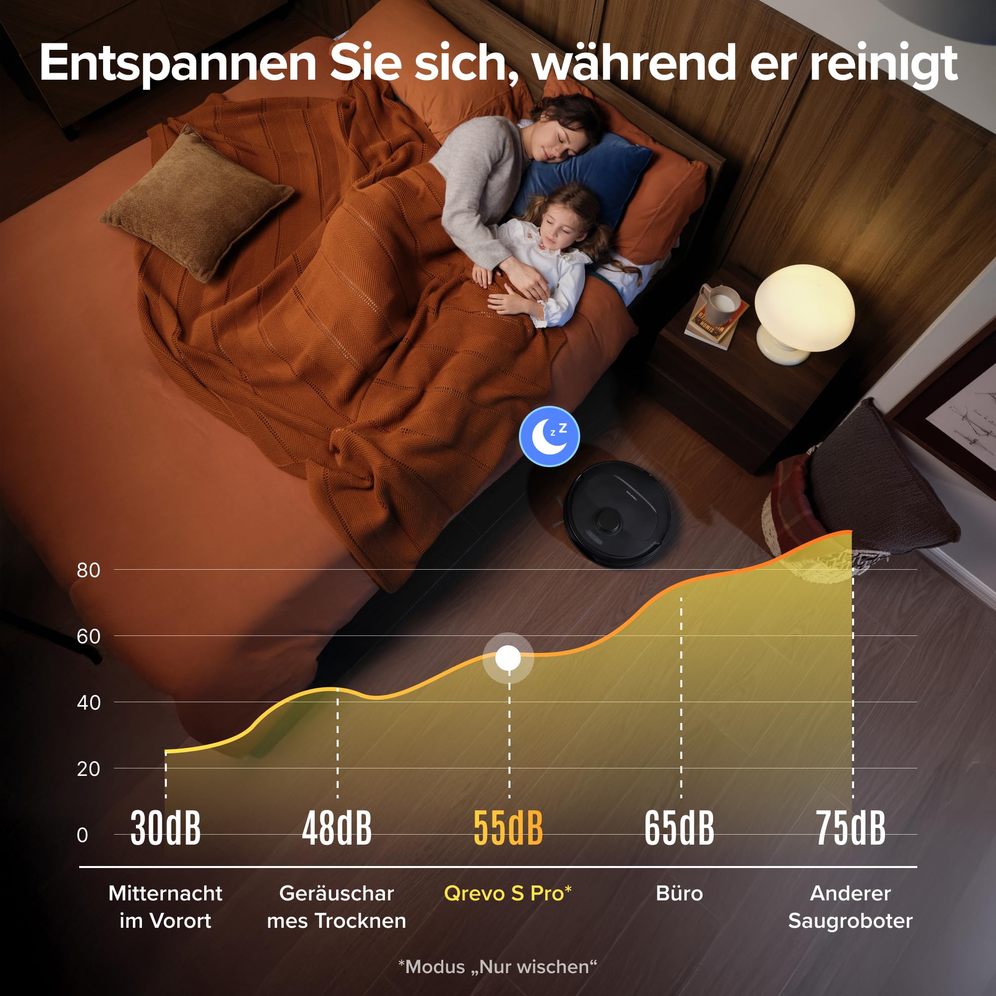 Roborock Qrevo S Pro Saugroboter mit Wischfunktion, 18.500 Pa, 75 °C Heißwasser-Moppreinigung, Anti-Tangle System, Reactive Tech Hindernisvermeidung, All-in-One Dock (Schwarz)