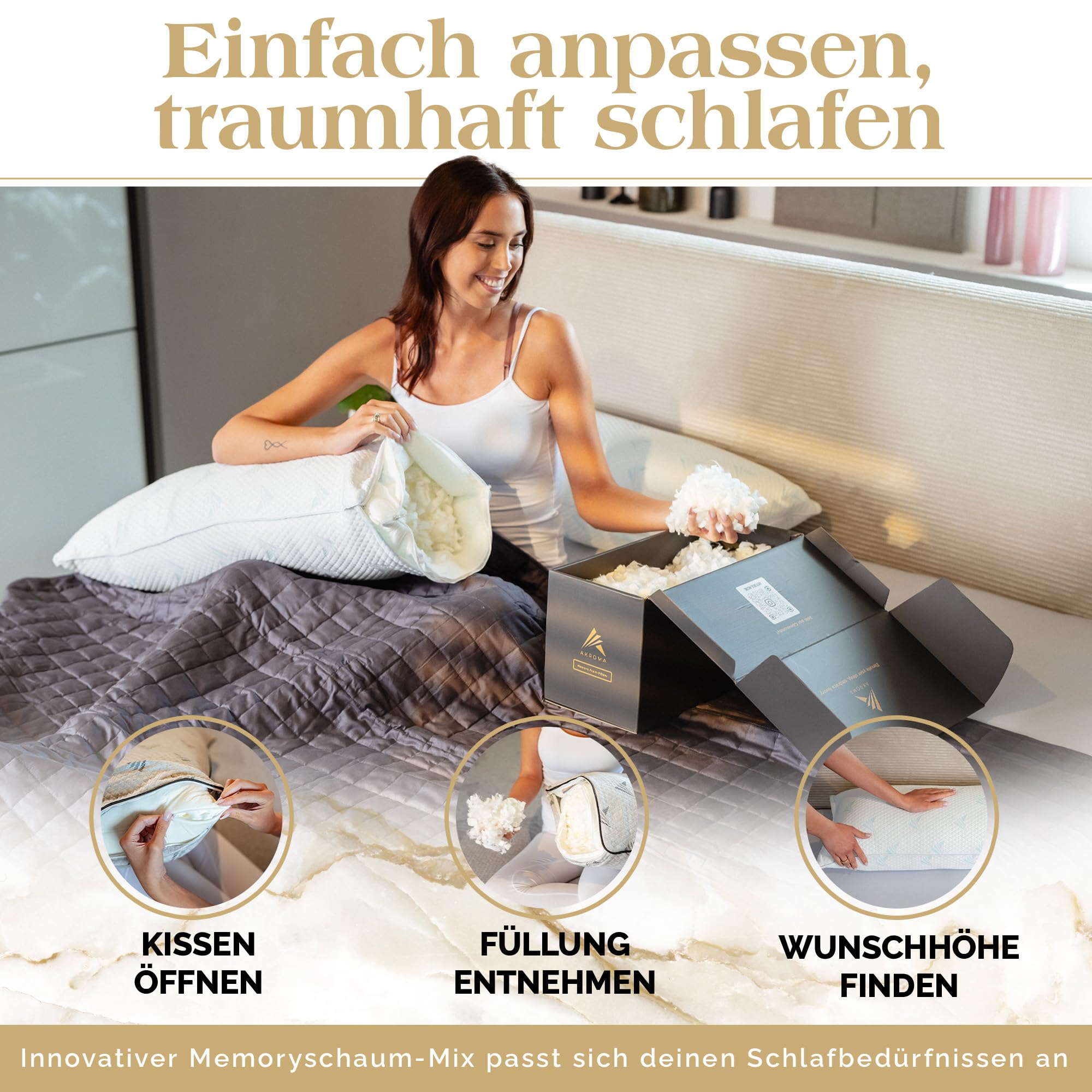 Akroma® 2er Set Memoryschaum Kissen 40×80cm - inkl. Wechselbezüge, ergonomisch, höhenverstellbar, für alle Schlafpositionen, atmungsaktiv, hypoallergen, Oeko-Tex Zertifiziert