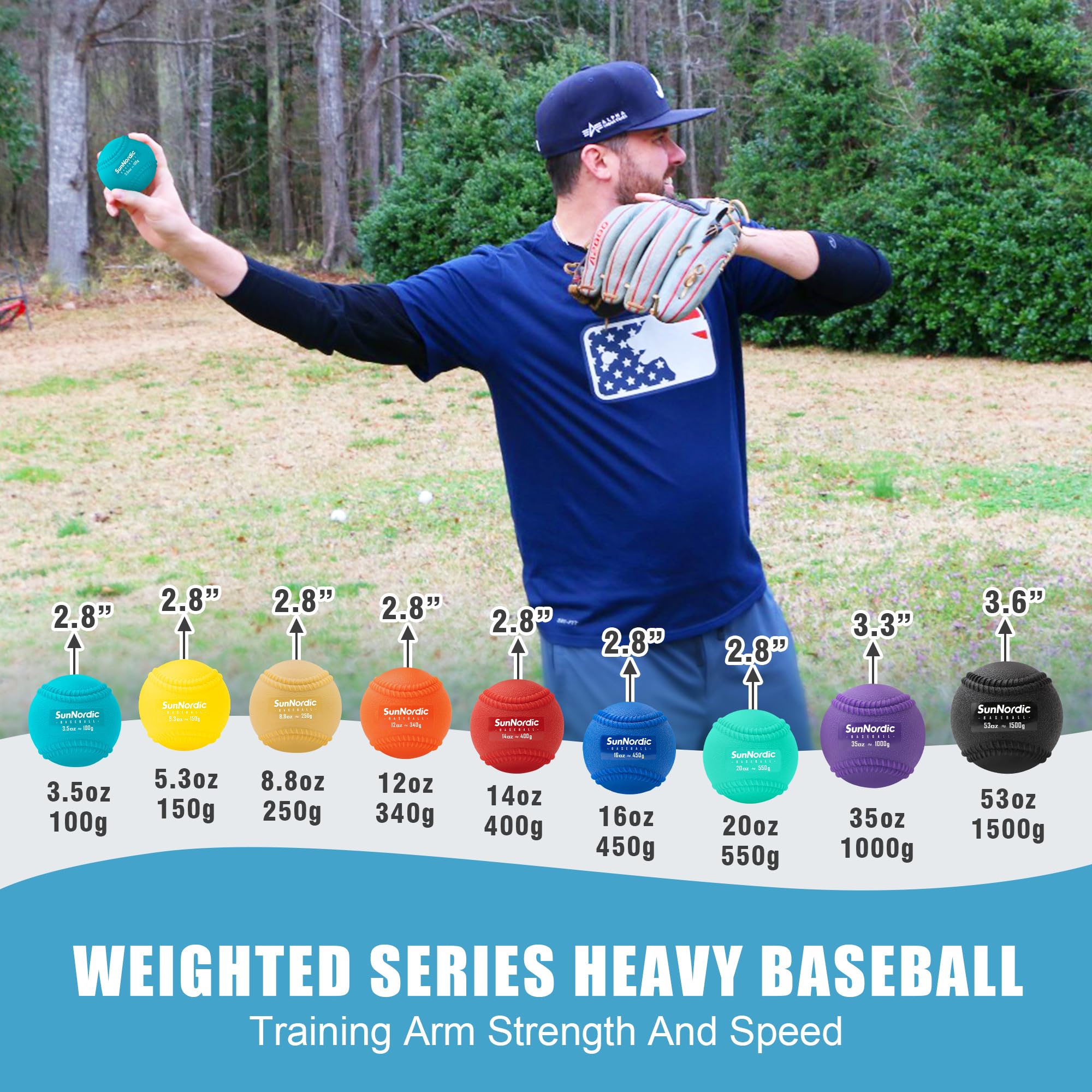 SunNordic Set da 9 palle da baseball pliometriche ponderate (3,5-16/35/53/1984,5 g) – Palline da baseball Plyo a peso variabile per migliorare la potenza e il pitching training – per tutti i livelli