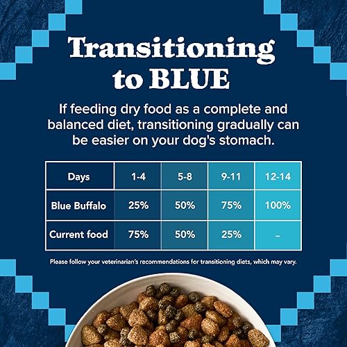 Miniatura 7 de Blue Buffalo Wilderness Rocky Mountain Recipe - Alimento seco natural con alto contenido proteínico, carne roja con cereales, bolsa de 4.5 libras