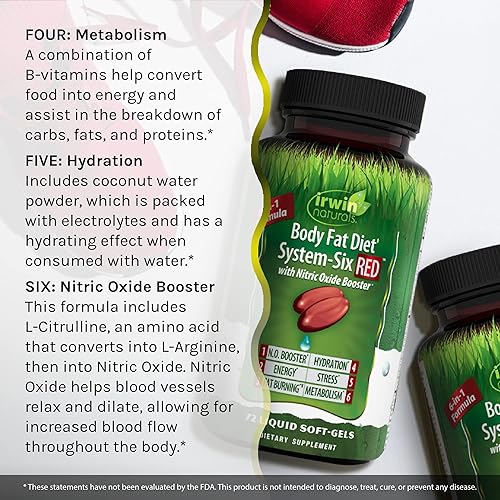 Miniatura 6 de Irwin Naturals Sistema de dieta de grasa corporal-Six Red, 72 cápsulas blandas