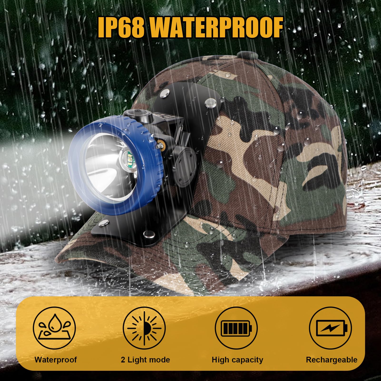 Lokilo Linterna frontal LED ultrabrillante, recargable, impermeable, luz blanca, tapa de minero de camuflaje incluida, luz minera duradera para trabajo subterráneo y aventuras al aire libre (azul)
