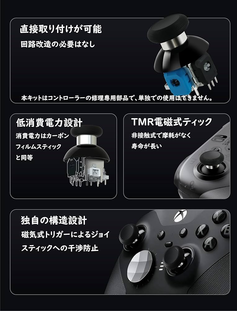 Amazon.co.jp: GuliKit スティック TMR電磁式 PS4 DualShock