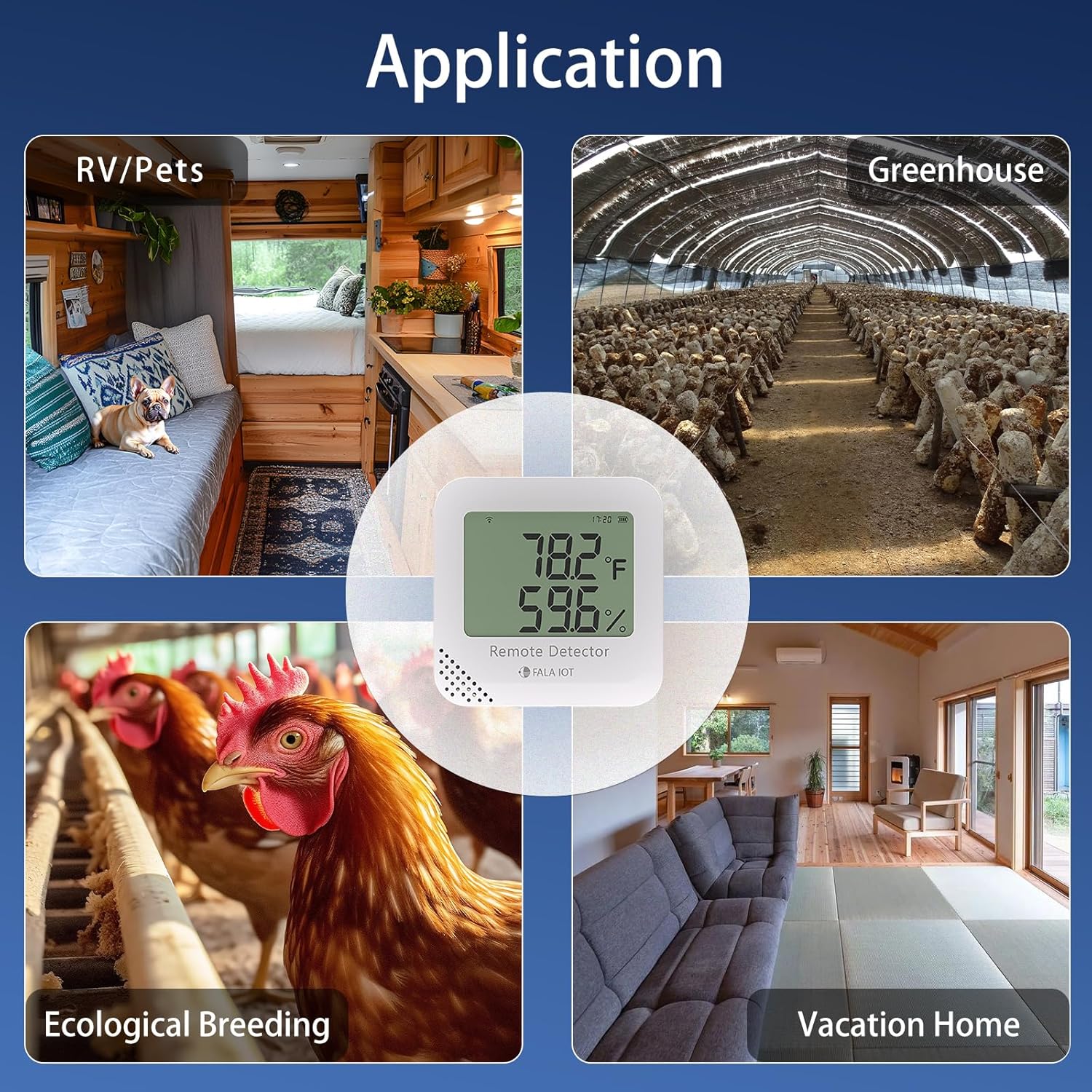 Remote WiFi Temperature & Humidity Sensor, No Subscription 24/7 Remote Temp Monitor with Email, Text Alerts, Sound & Light Alarm, Idea for RV, Pet, Greenhouse, Farm, Freezer, Server Room