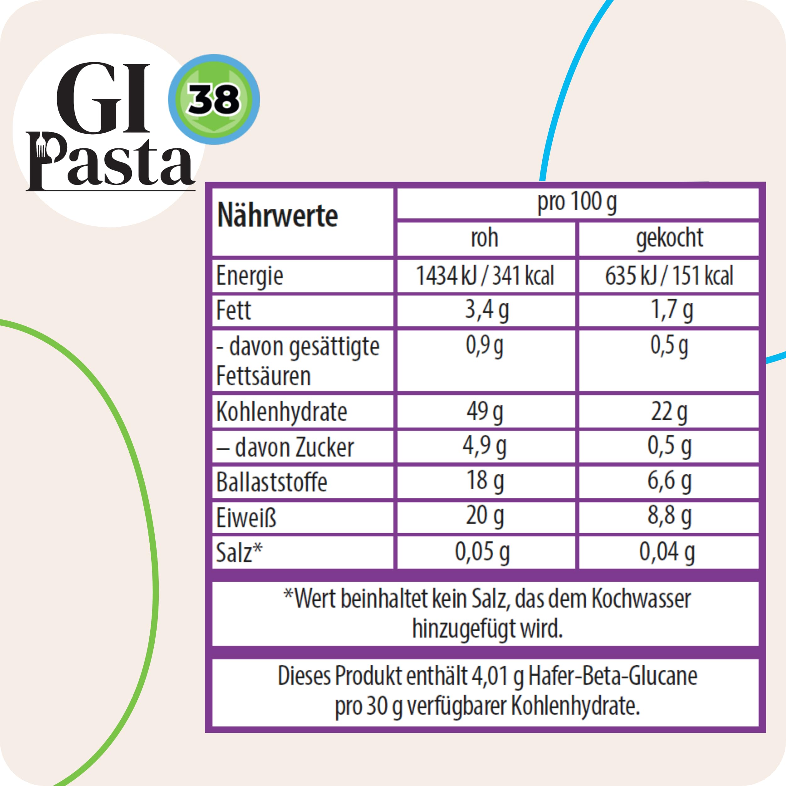 Spaghetti Nudeln für Diabetiker & Low Carb | Hergestellt aus Hartweizen | Low-Carb-Diät | Glykämischer Index 38 (6er pack)