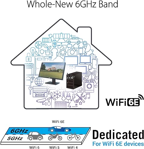 Miniatura 3 de ASUS Adaptador PCE-AXE5400 WiFi6 6E PCI-E con 2 antenas externas. Compatible con banda de 6 GHz, 160 MHz, Bluetooth 5.2, seguridad de red WPA3,