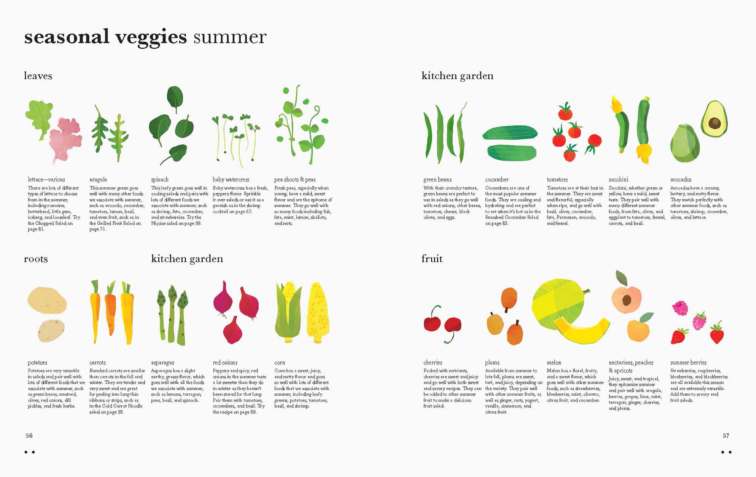 Salad Meals: Salads to Feed Body, Soul & Friends