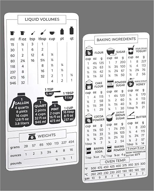 Kitchen Conversion Chart Magnet 2-Pack, Imperial to Metric Measurement Conversion Chart for Cooking, Accurate Baking Ingredients Measurements in Grams & Ounces to Cups