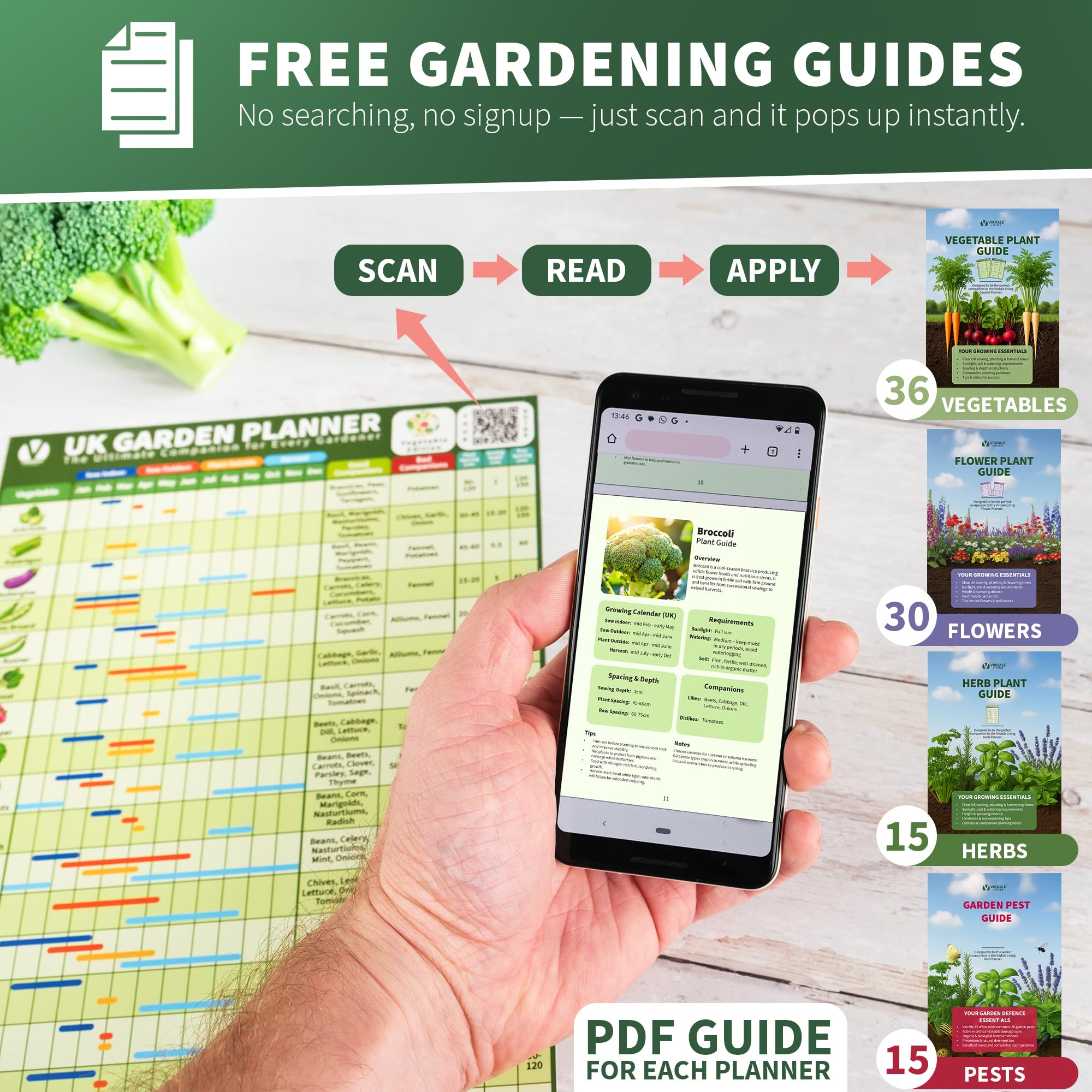 UK Garden Planner Set of 4 Vegetable, Flower & Herb Calendars with Pest Guide A4 Waterproof, Tearproof, UV-Resistant Posters with QR Guides Gift for Gardeners & Allotment Owners (Virdale Living) - Image 4