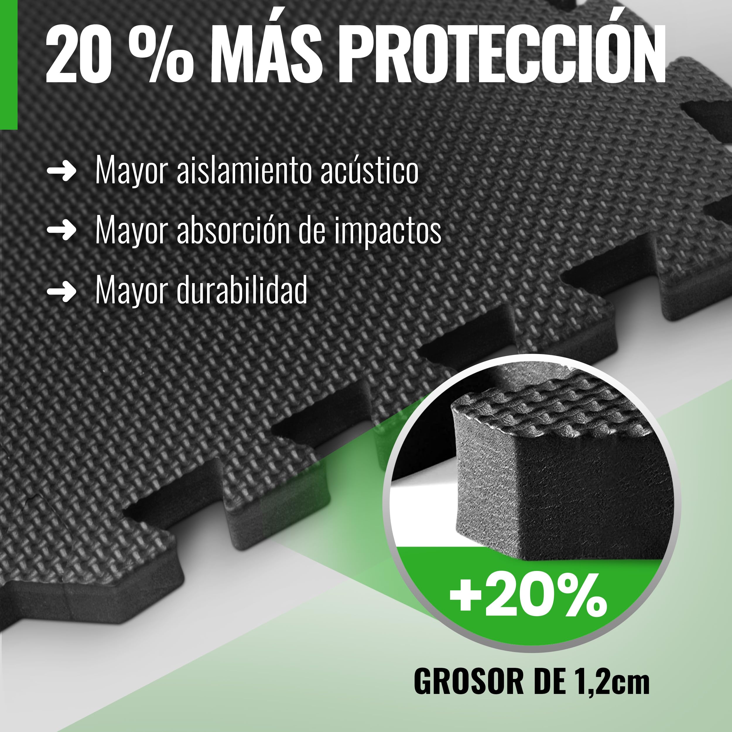 AthleticPro Esterilla protectora para el suelo con [30 x 30 cm] o [60 x 60 cm] extra gruesas [20% más protección] – Esterillas protectoras antideslizantes para gimnasio