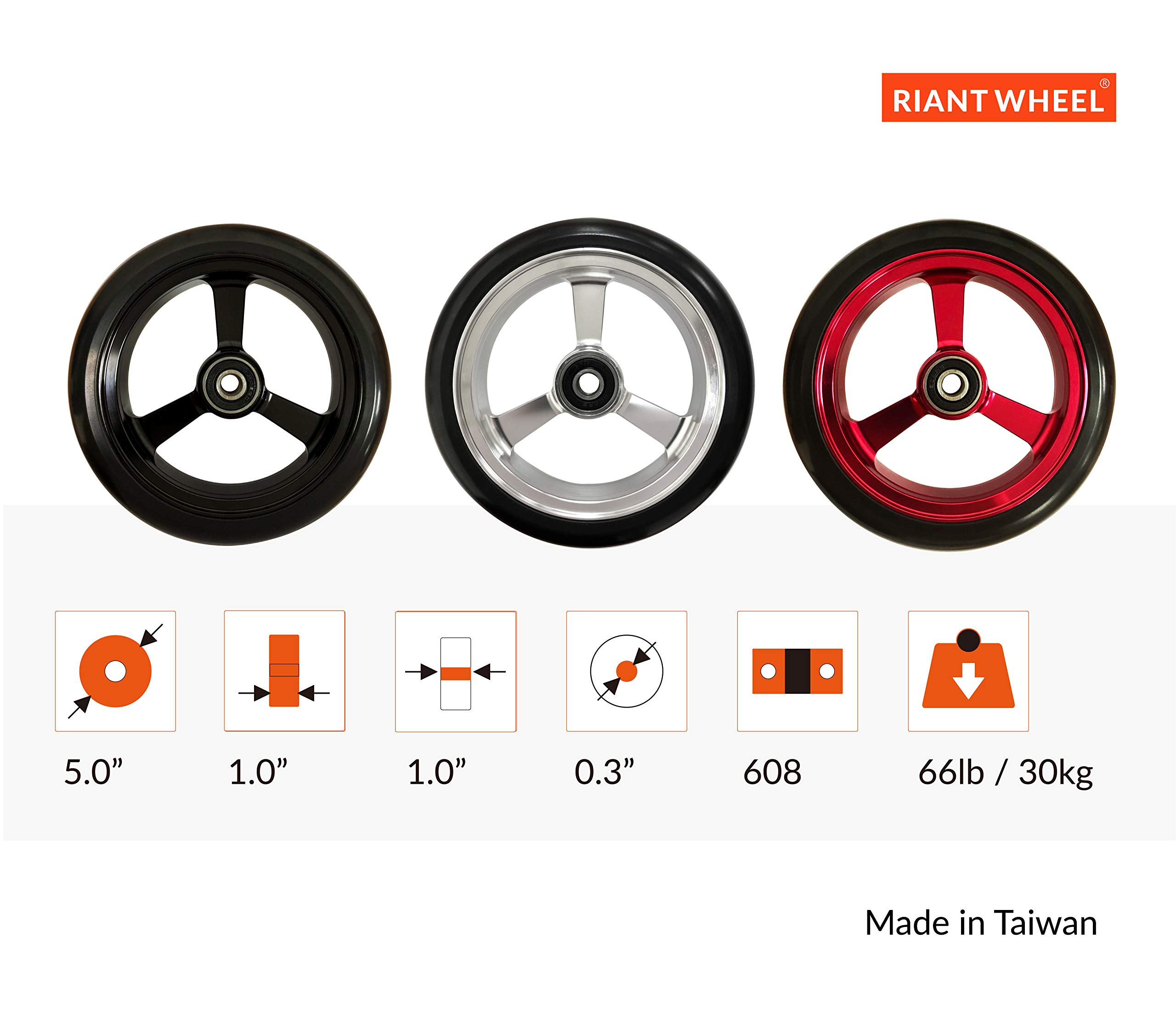 RIANTWHEEL, 1.9 x 1 pulgadas, ruedas de poliuretano, ruedas para silla de ruedas, borde de aluminio, un par (plata)