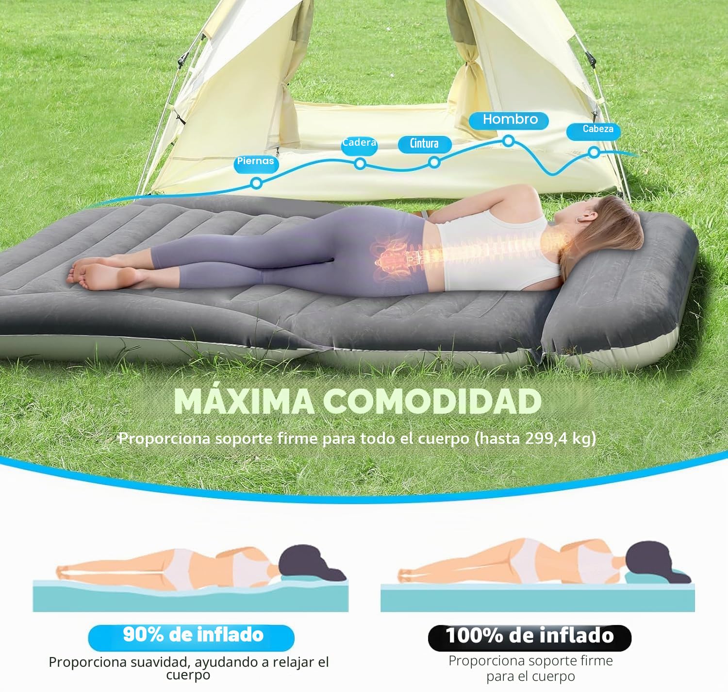 KMZ Colchón hinchable para SUV, coche, camión, camping – cama portátil gruesa con 2 almohadas y bomba eléctrica