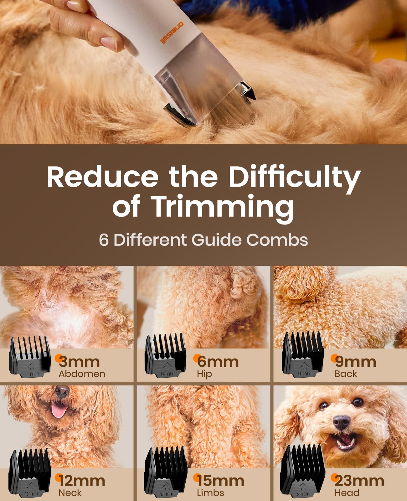 oneisall Aspiradora de aseo para perros – Succión de 15000 Pa, captura el 99% del pelo de mascotas para reducir el desprendimiento, cortaúñas para perros y cepillo silencioso (≤59 dB) con 4 accesorios