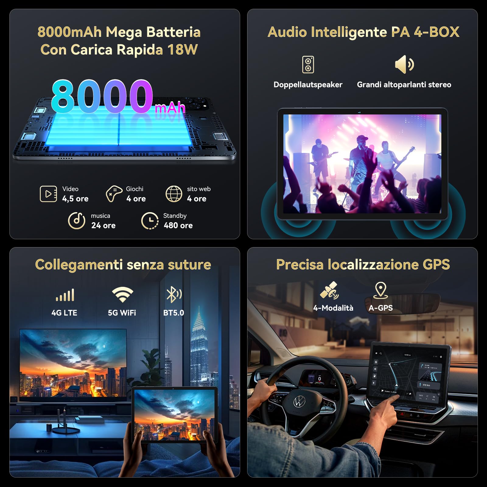 BESTTAB W90 11 Pulgadas Tablet Android 16 - Gemini Ai, 24GB RAM+ 256GB ROM | Octa-Core T615, Widevine L1, TÜV, 1920 * 1200 FHD, 4G LTE/ 5G WiFi, 8000 mAh, Cámara 16MP+8MP, GPS, Tablet Gaming