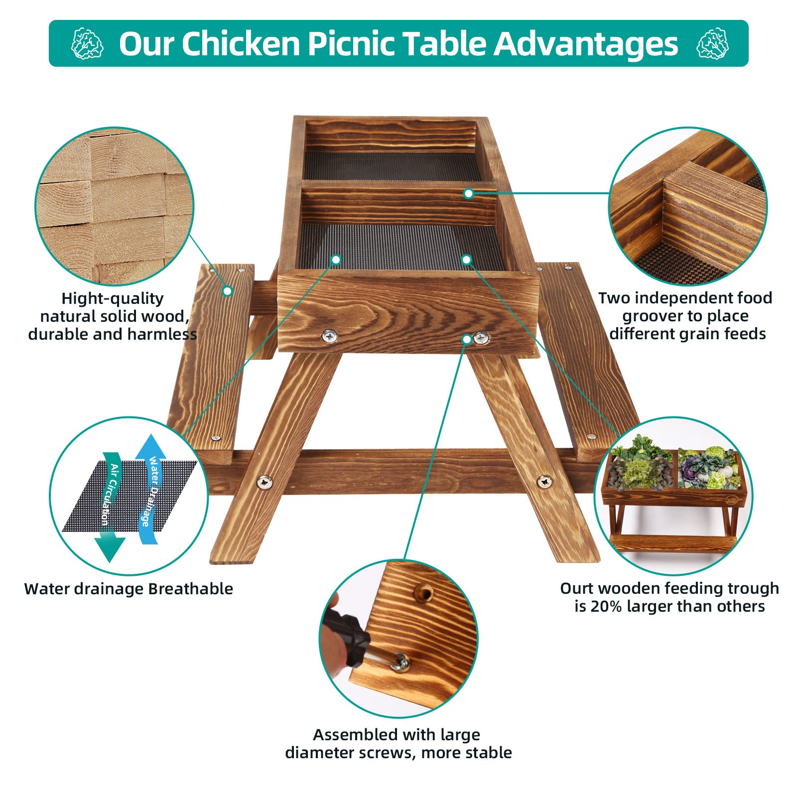 Mesa de Pollo sin residuos, comedero de Picnic de Pollo Hecho a Mano de Madera carbonizada, Kit de comedero de Pollo Grande, comedero de pájaros Salvajes, Patos y Ardillas, Parte Inferior de Malla