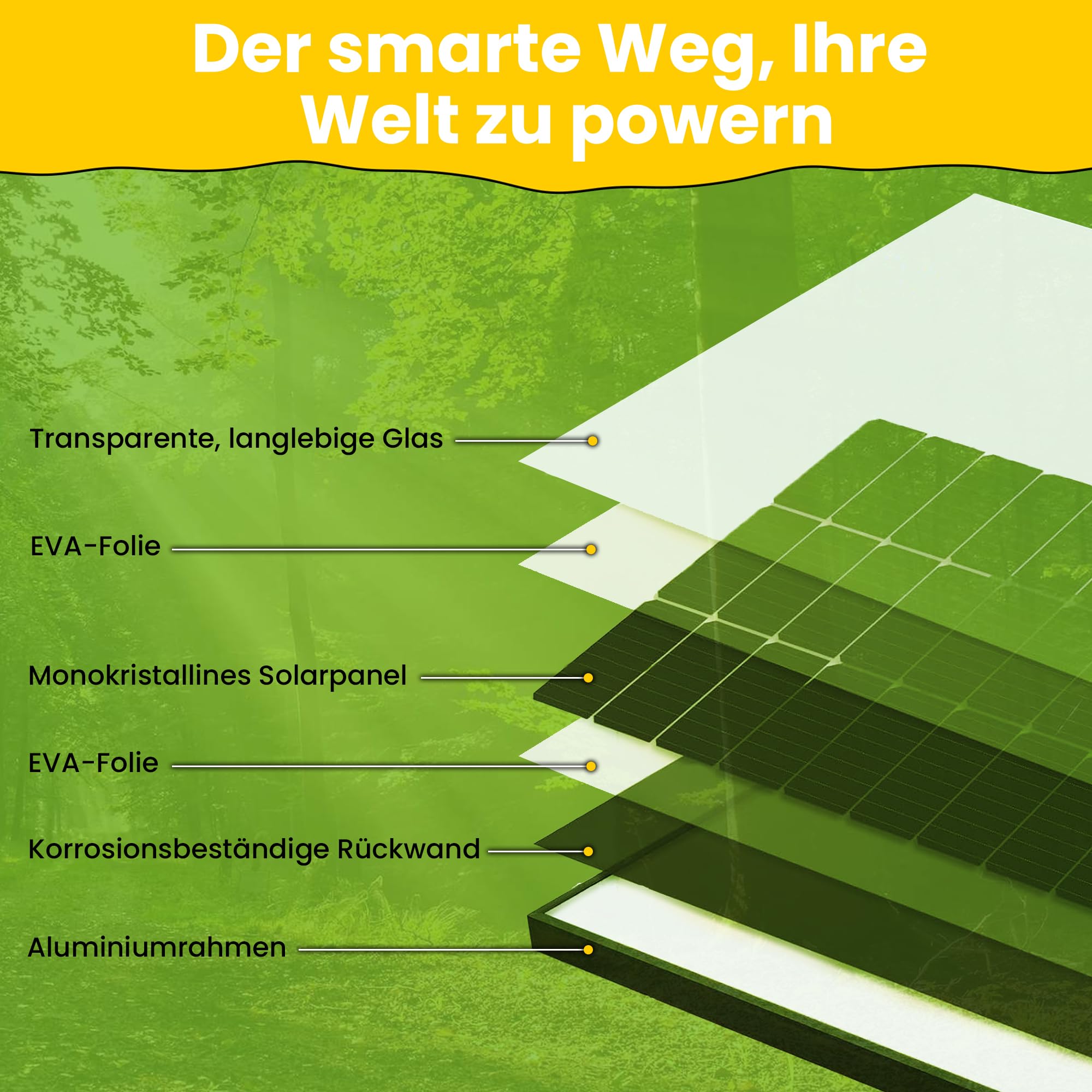 Offgridtec Autark XL-Master 300W Solaranlage - 1500W AC Leistung 154Ah AGM Akku