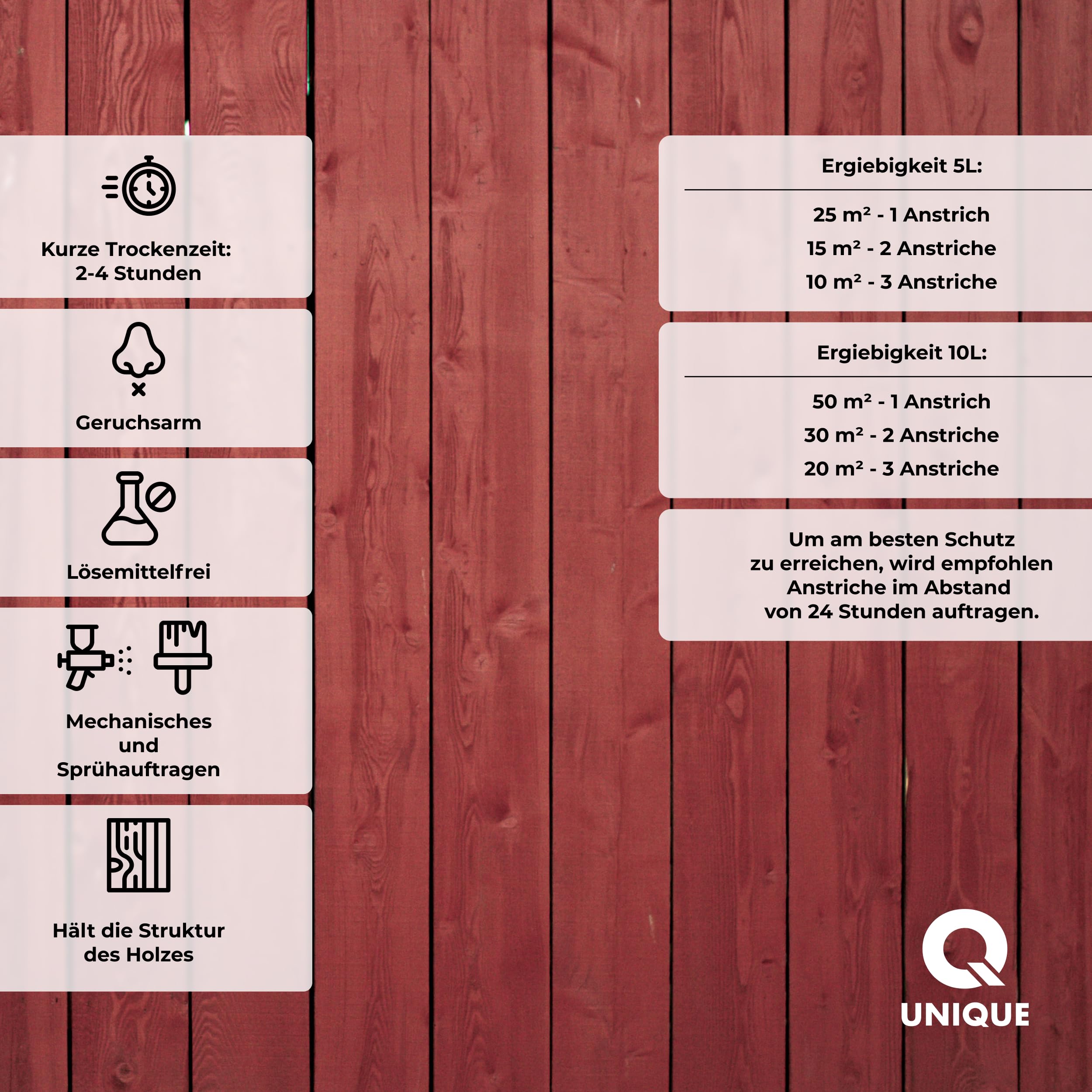 Q UNIQUE Holzimprägnierung Farbton 2in1 5L | Dunkelgrau 7046 Holzschutz für außen & innen | Wetterfest & UV-beständig | Für Zäune, Gartenmöbel, Terrassen, Holzfassaden