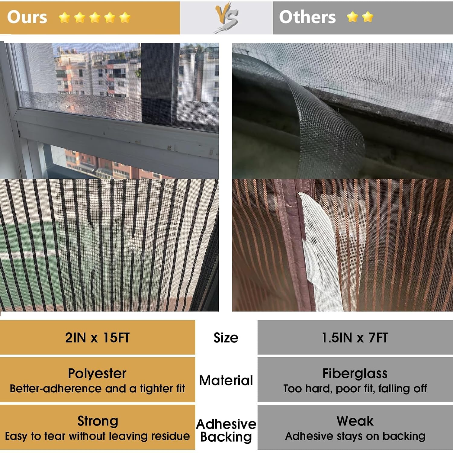 Screen Repair Tape - 2" x 15FT Window Screen Repair Tapes for Windows & Door Mesh Tears Holes, Strong Adhesive Screens Tapes Repair Mesh, Window Screens Repairs Kit(Grey)