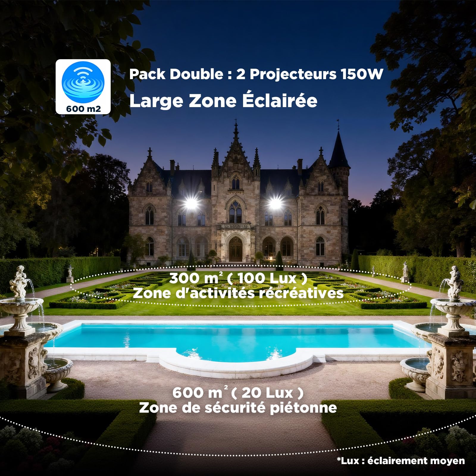 Projecteur LED 150W 16500LM 6500K, IP66 Étanche Extérieur, 160° Grand Angle, CRI 80-90, Aluminium Moulé sous Pression, Verre Trempé, Valve de Pression – Pour Jardin, Garage, Chantier, Terrasse(2 PACK)