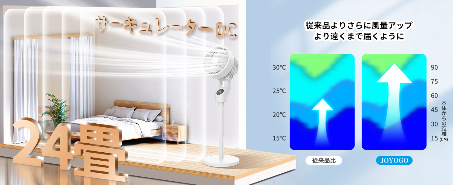 【2026最強モデル サーキュレーター】扇風機 兼用 卓上扇風機 24畳-30畳 Amazon | 【2026最強モデル サーキュレーター】扇風機 兼用 卓上扇風機