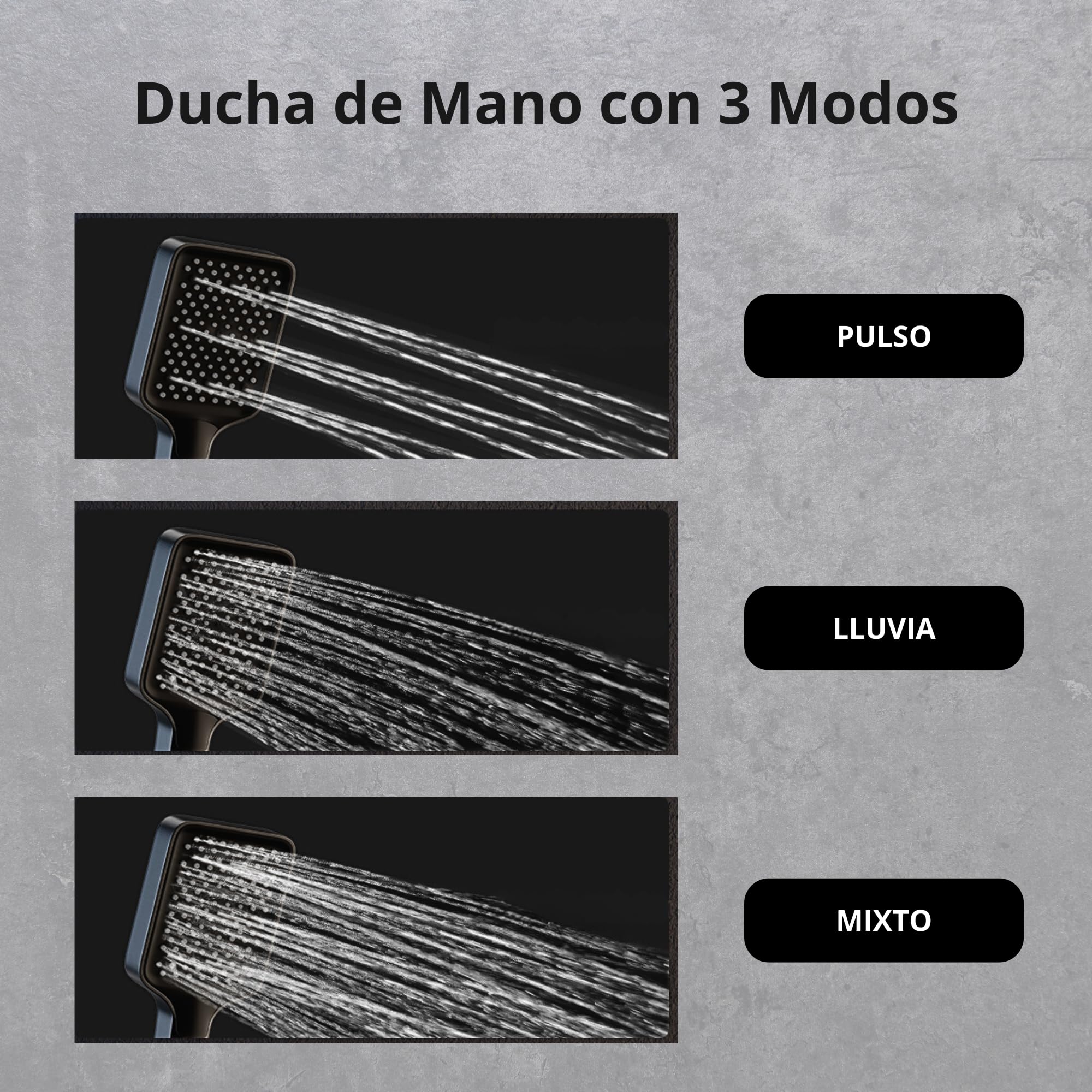 Columna Ducha Negra con Grifo. Alcachofa modo Lluvia. Ducha de Mano con 3 Modos SPA. Grifo para Llenar Bañera y Pistola de Limpieza con Manguera. Construido en Acero Inox y PVC. LED Temperatura