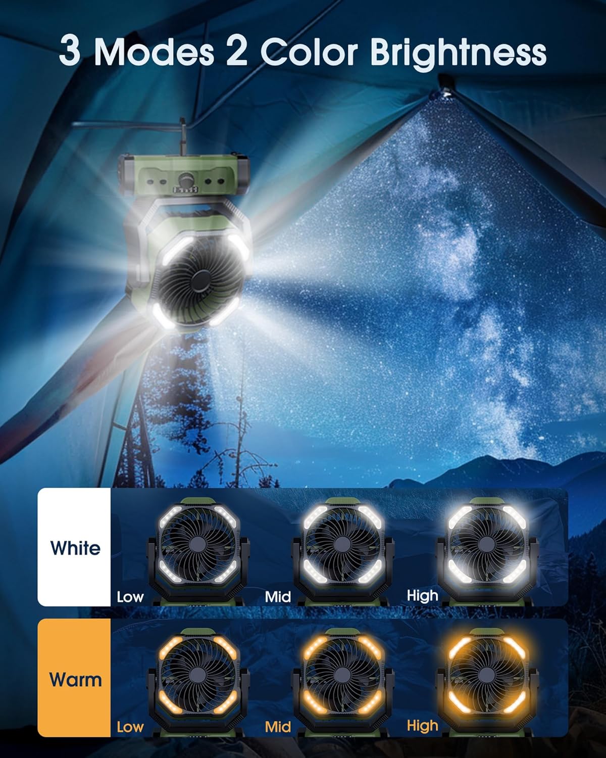 Portable Camping Fan Rechargeable 20000mAh Battery Operated Oscillating USB C Battery Powered Fan with LED Lantern, Head Rotation,Timer, Remote Auto, Hook for Tents Travel Outdoor Beach Home Green