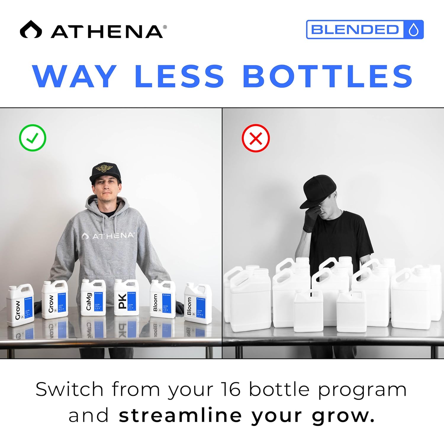 Athena Blended Grow A&B | 2-Part Vegetative Liquid Fertilizer for Hydroponics & Soil | Plant Food for Veg Stage Growth | NPK A 4-0-1 | B 1-3-5 | 32 Ounce