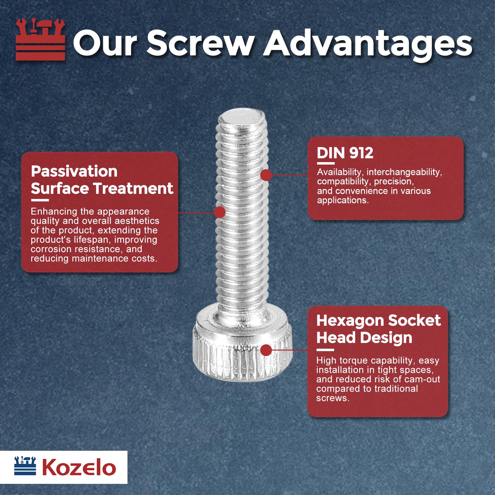 Kozelo 100pcs Socket Head Cap Screws - Image 3