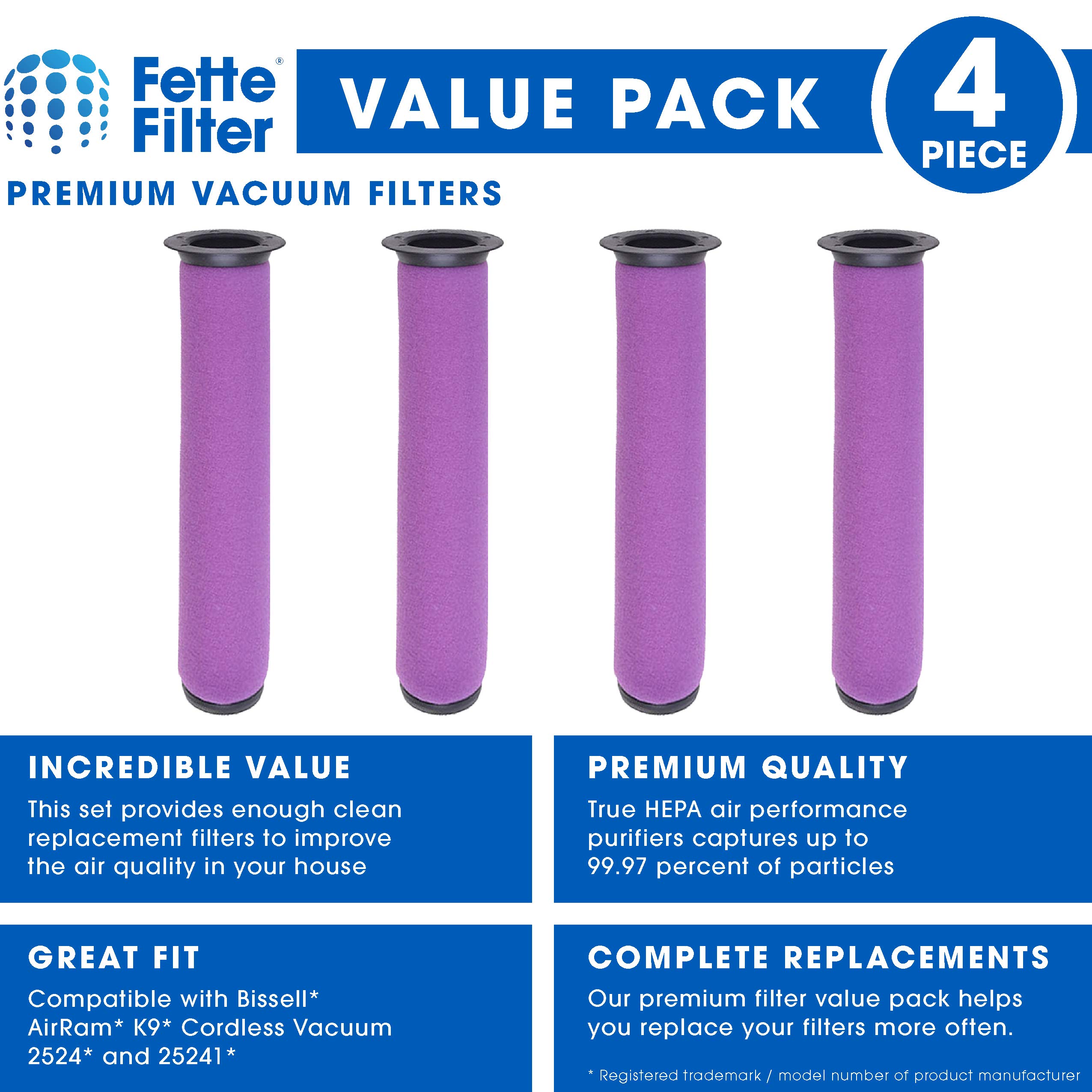 Fette Filter - Vacuum Filter Compatible with Bissell AirRam K9 Cordless Vacuum 2524 and 25241. Compare to Part #1615532 &1611215 Pack of 4