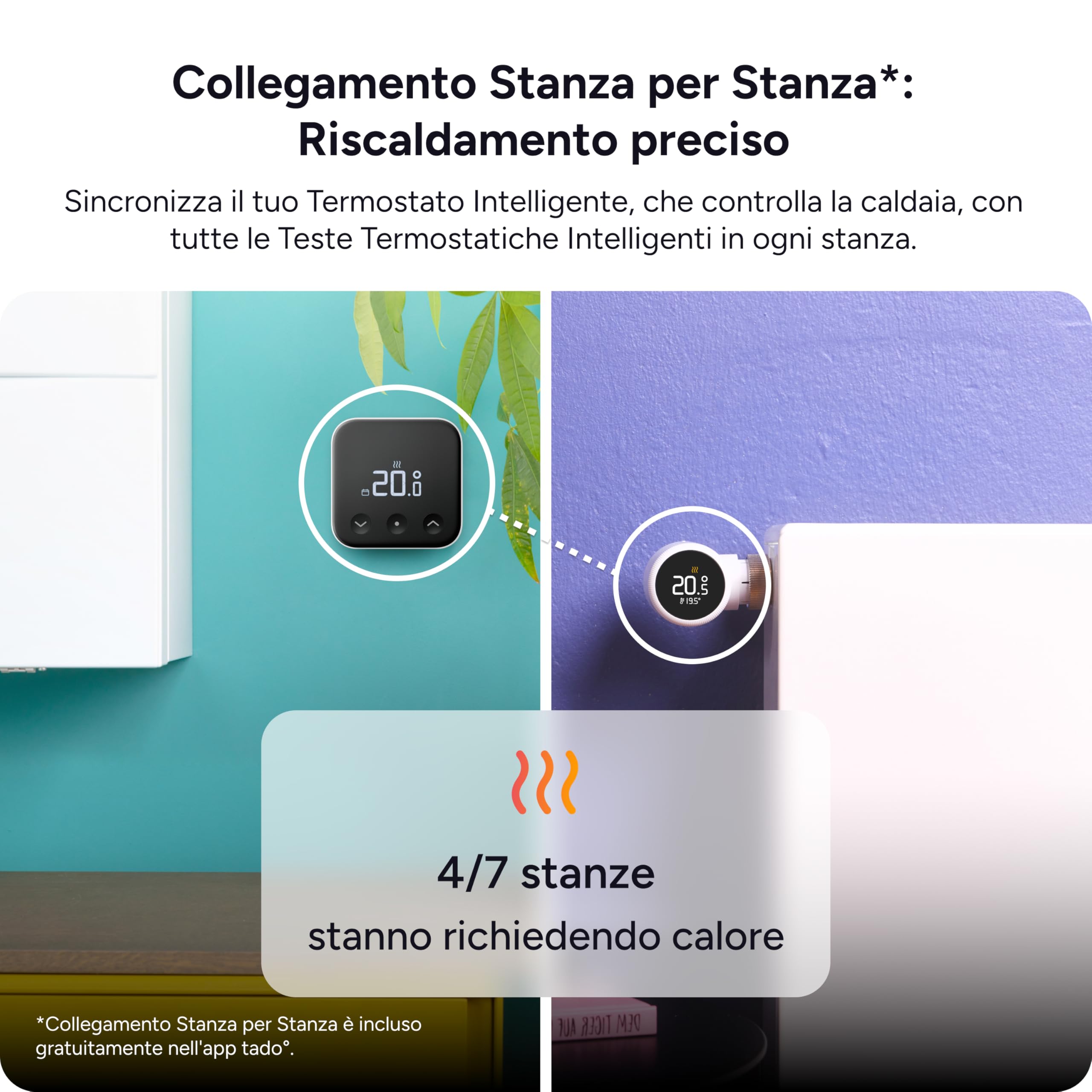 tado° termostato intelligente X, prodotto aggiuntivo come termostato ambiente cablato, controllo del riscaldamento tramite app e smart speaker (Alexa, Siri, Google)