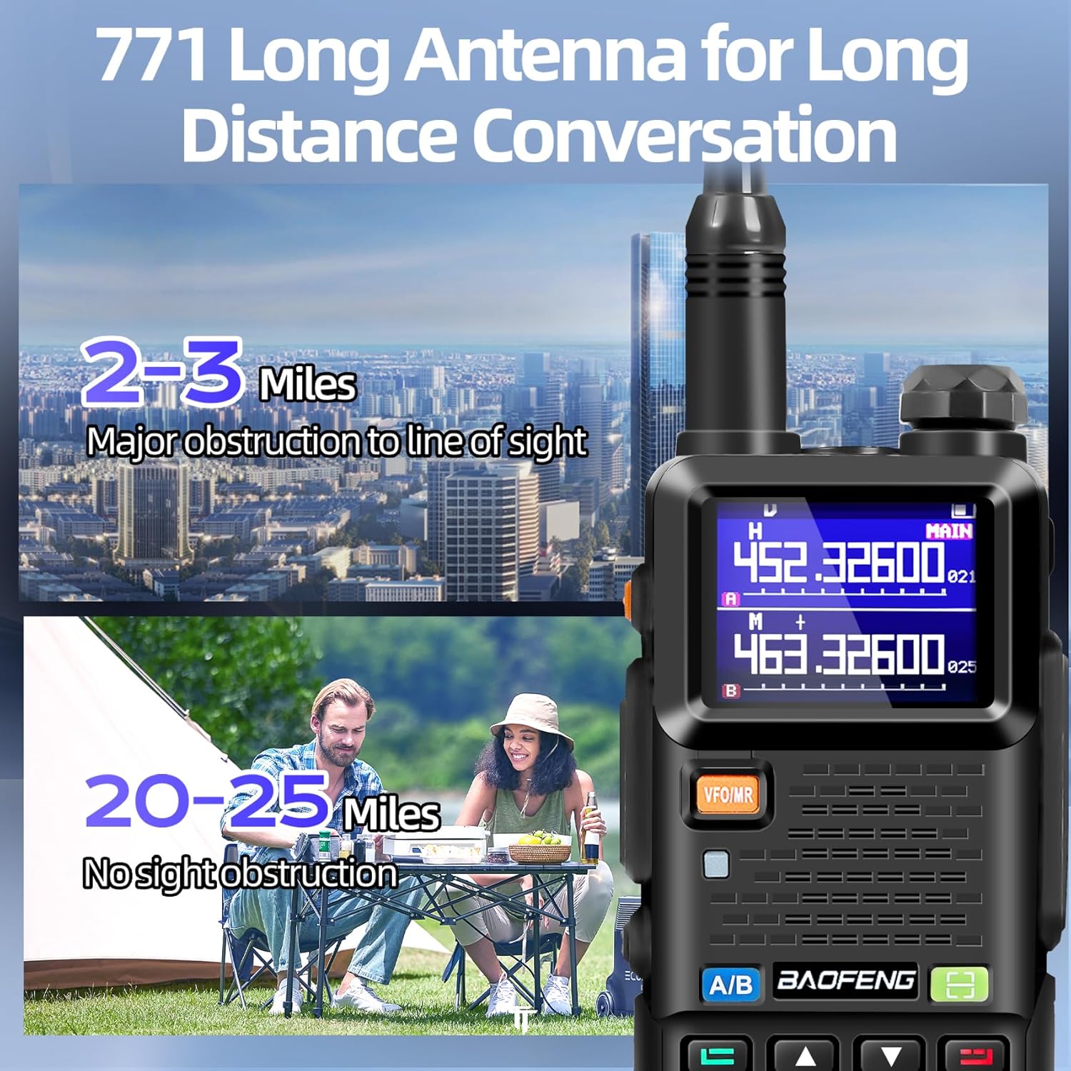 BAOFENG UV-5RM 10W Handheld Ham Radio Long Range, Portable Two Way Radio with 2500mAh Type-C Charging Battery, Rechargeable 5RM Multi-Band Walkie Talkies for Adults (2 Pack)