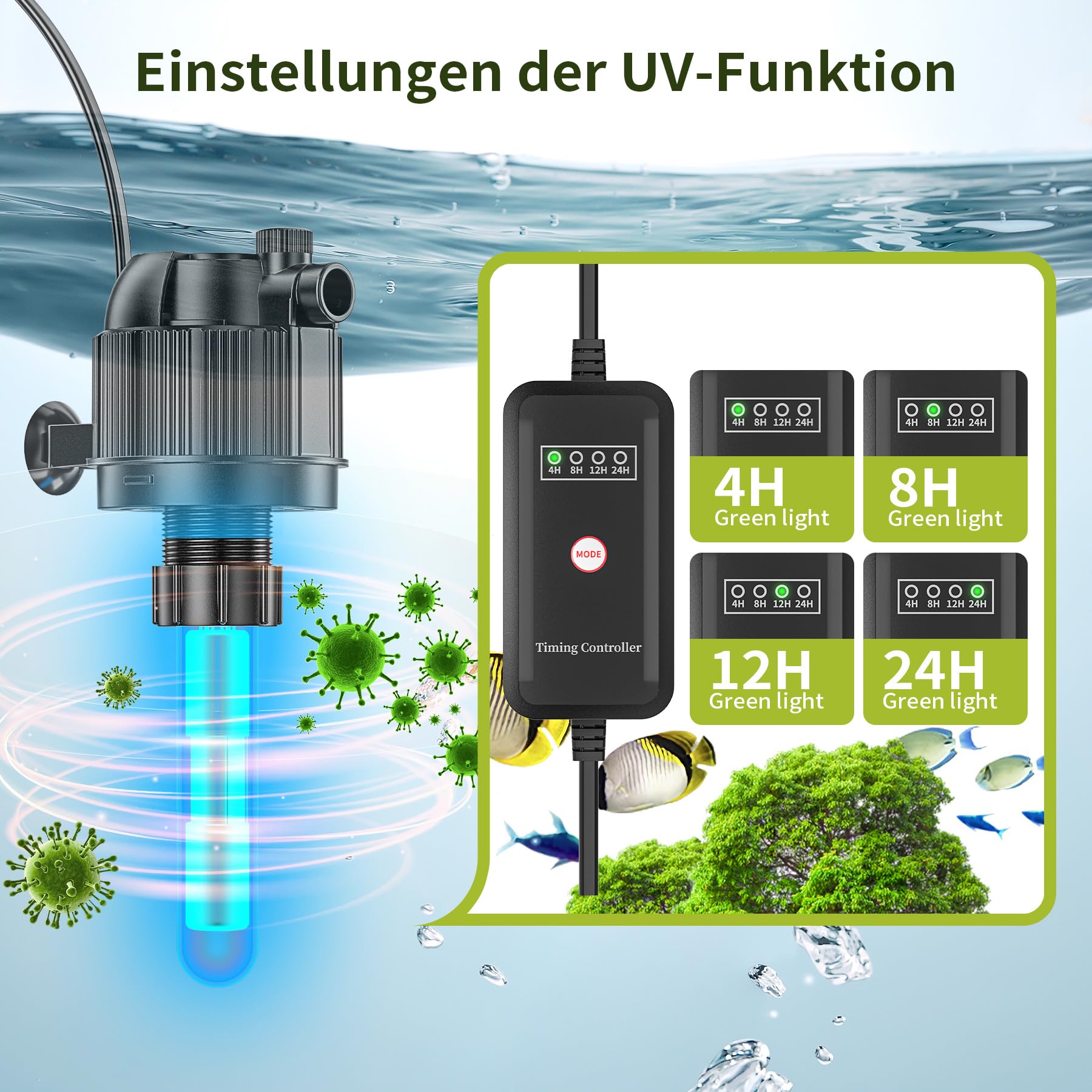 Forever Speed 5-in-1 Aquarium Innenfilter mit UVC Klärer 3 Watt, Aquarium Filter Pumpe inkl Einstellbarer Durchfluss 400L/h für 40-120L Aquarien