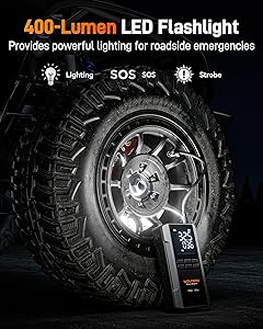 WOLFBOX 3000A Jump Starter with Air Compressor, 16000mAh&160PSI Portable Car Battery Jump Starter with 65W Fast Charge, 12V Battery Pack (8L Gas 6L Diesel Engine) with Boost, Light and Jumper Cables