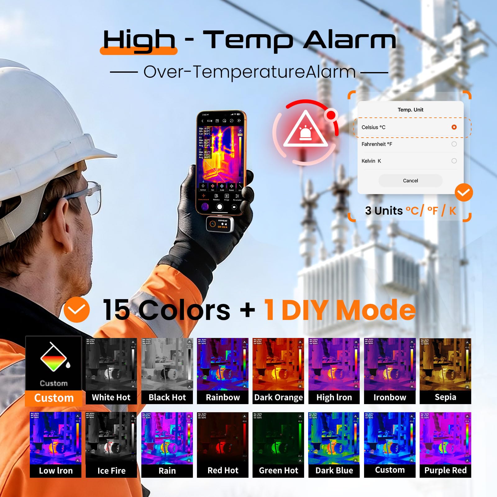 Camera Thermique USB-C, Résolution IR 192×192, Angle Large de 50°, Idéale pour les Inspections de Bâtiments, les Tests Électriques et les Inspections de Pipelines (Compatible avec iOS & Android)