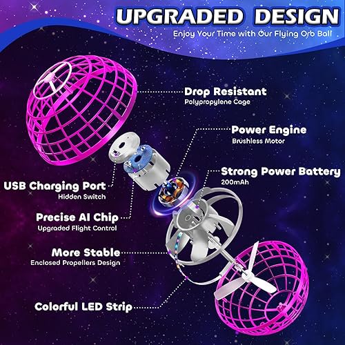 Miniatura 6 de Tikduck - Juguetes de bola de orbe volador actualizado 2021 juguete volador profesional Boomerang Spinner controlado a mano forma de globo de mini