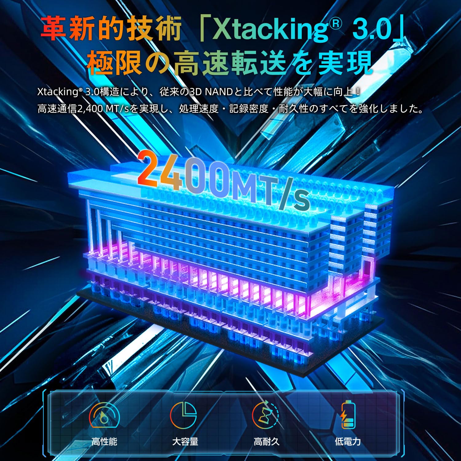 Amazon | Hanye SSD 2TB PCIe Gen4x4 M.2 NVMe 2.0 2280 PS5 Pro/PS5