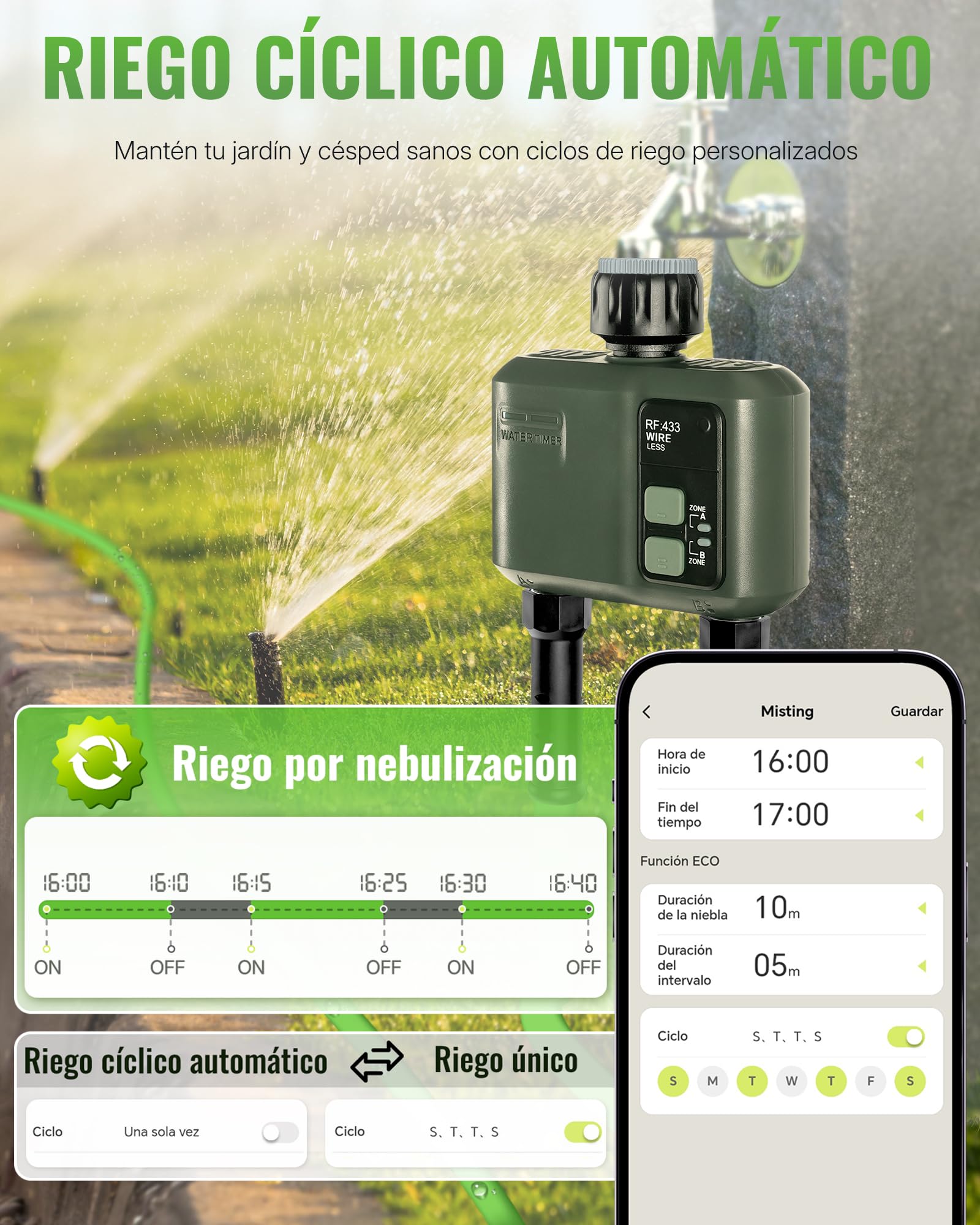 Ordenador de Riego WiFi con 2 Válvulas, Temporizador de Manguera, Programador de Aspersores, Riego Inteligente, Modo Automático y Manual, para Jardín, Césped, Terraza, Verde Oscuro ZD32WTD06