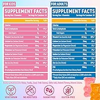 Vista 2 de Gomitas de electrolitos sin azúcar Gomitas de hidratación energética con electrolitos para correr y deportes - Gomitas energéticas con calcio