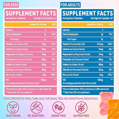 Miniatura 2 de Gomitas de electrolitos sin azúcar  Gomitas energéticas de hidratación con electrolitos para correr y hacer deporte, masticables energéticos con